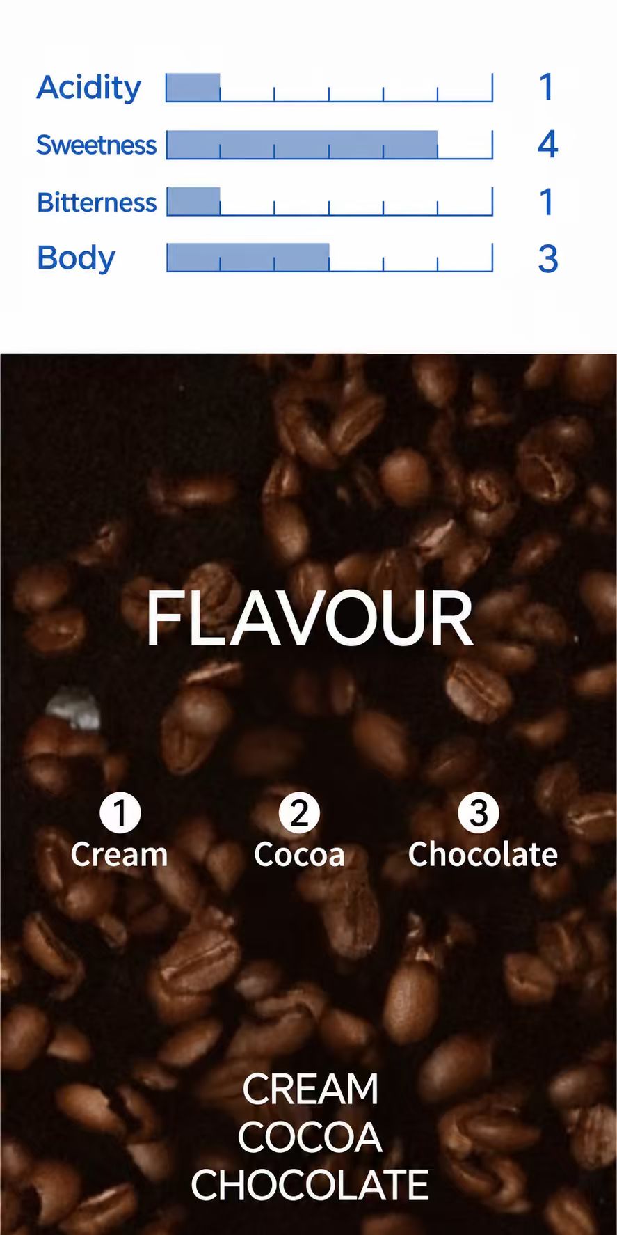 [Pre-Order] TAG Espresso Classic Cold Brew Coffee Concentrate - Signature Liquid Coffee, Cream & Chocolate Flavour (12 x 30ml Sachets)