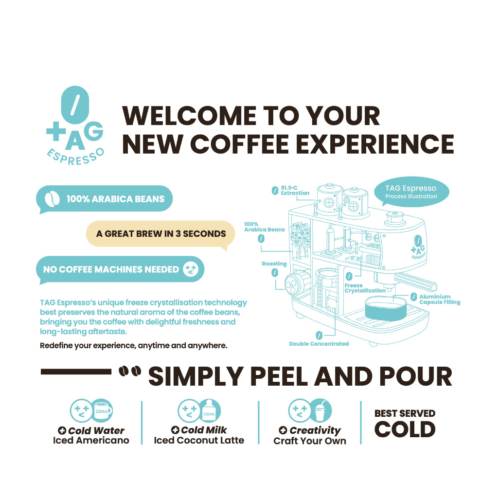 1+1 Edition - TAG Espresso Tag Blue Medium-Dark Roast + Fantasy Coconut Medium-Dark Roast Arabica Coffee Capsules