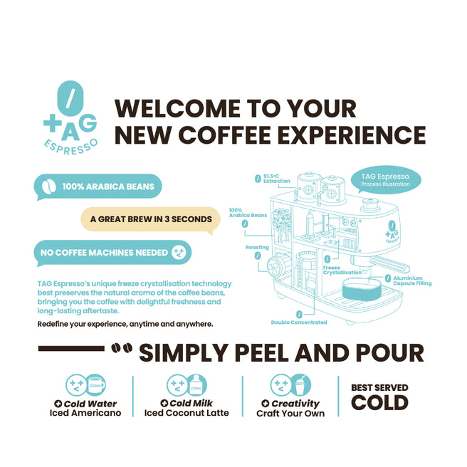 1+1 Edition - TAG Espresso Tag Blue Medium-Dark Roast + Fantasy Coconut Medium-Dark Roast Arabica Coffee Capsules