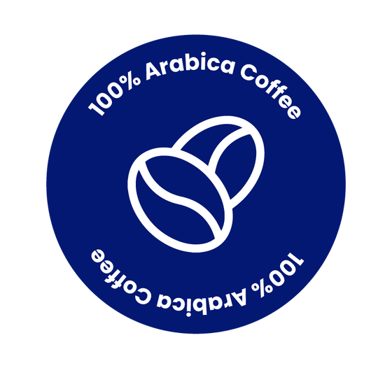 100% Goodness Coffee Gift Box 2