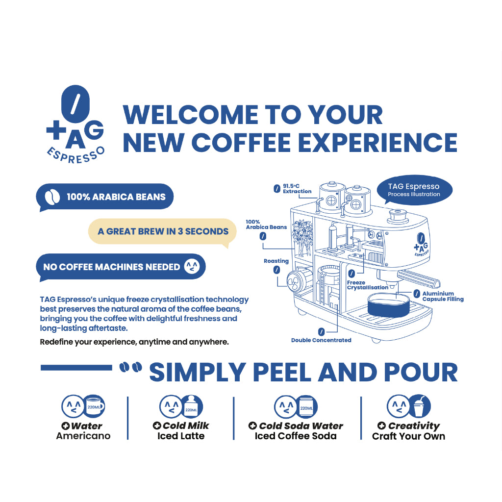 1+1 Edition - TAG Espresso Tag Blue Medium-Dark Roast + Fantasy Coconut Medium-Dark Roast Arabica Coffee Capsules